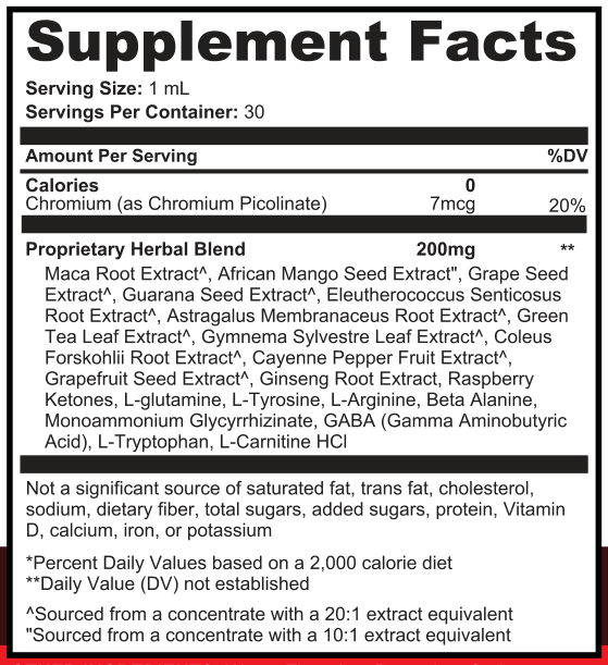 Supplement Facts for GlucoSteady Blood Sugar Drops